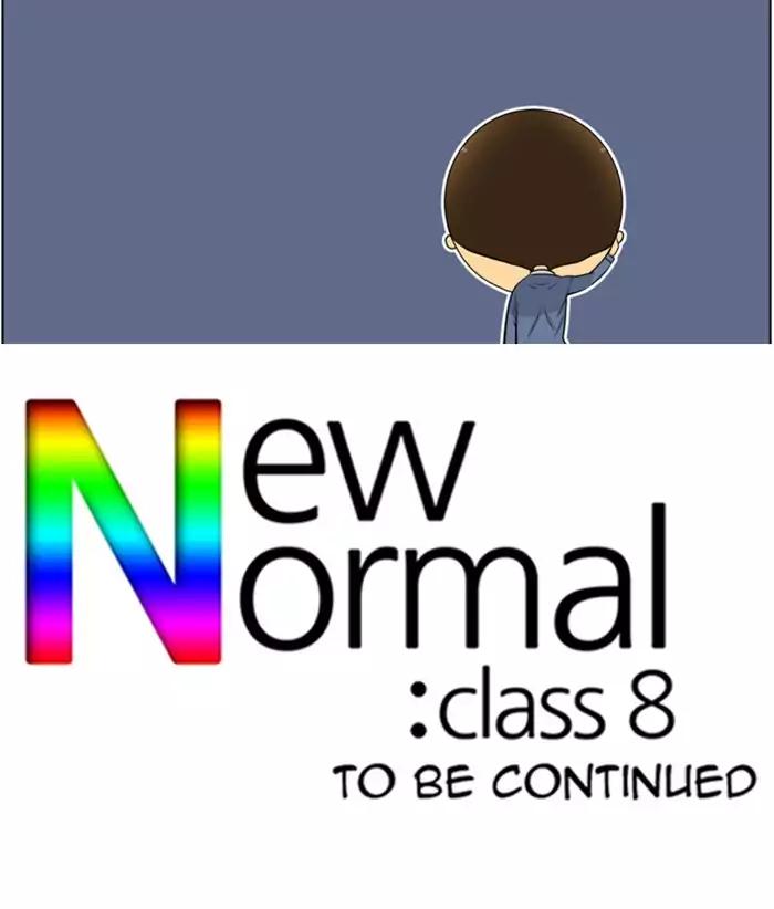 Normal Class 8 Chapter 222 55